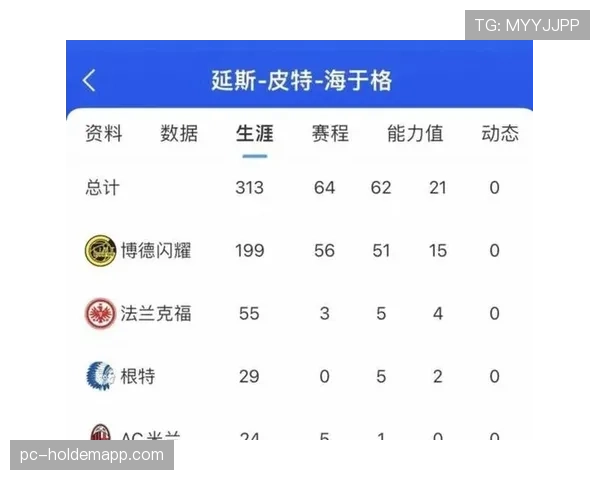 从米兰到博德闪耀：海于格的欧冠之旅与关键进球